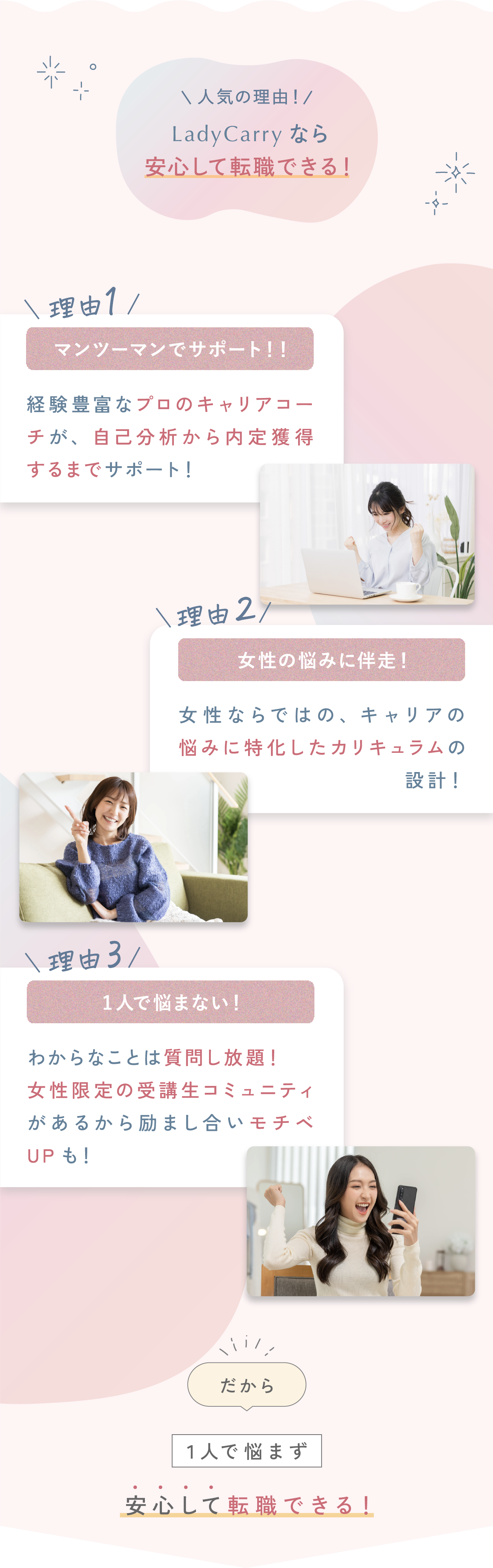point