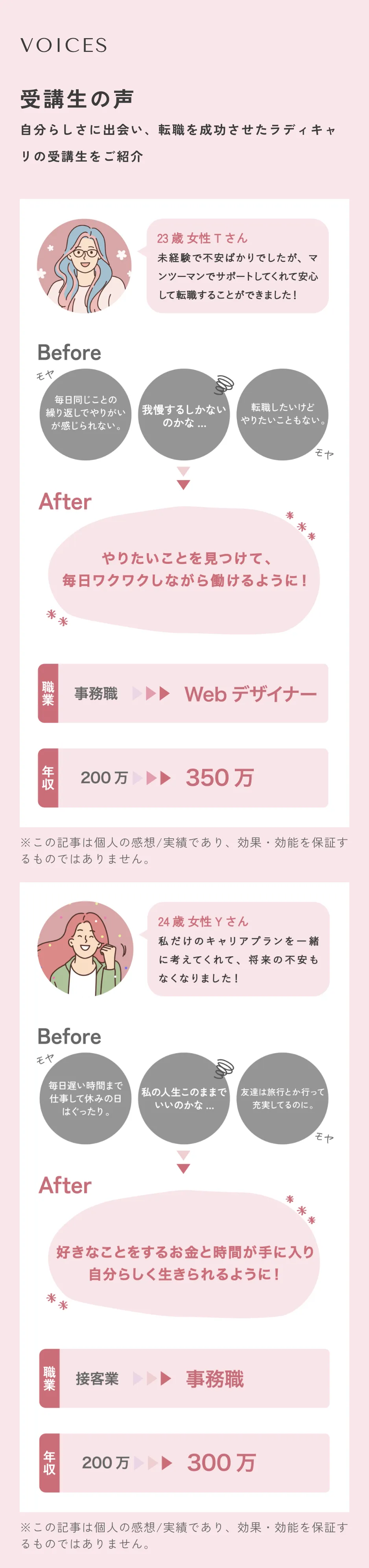 body 3