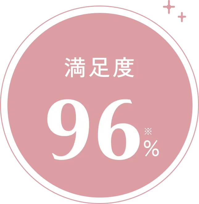 満足度96%